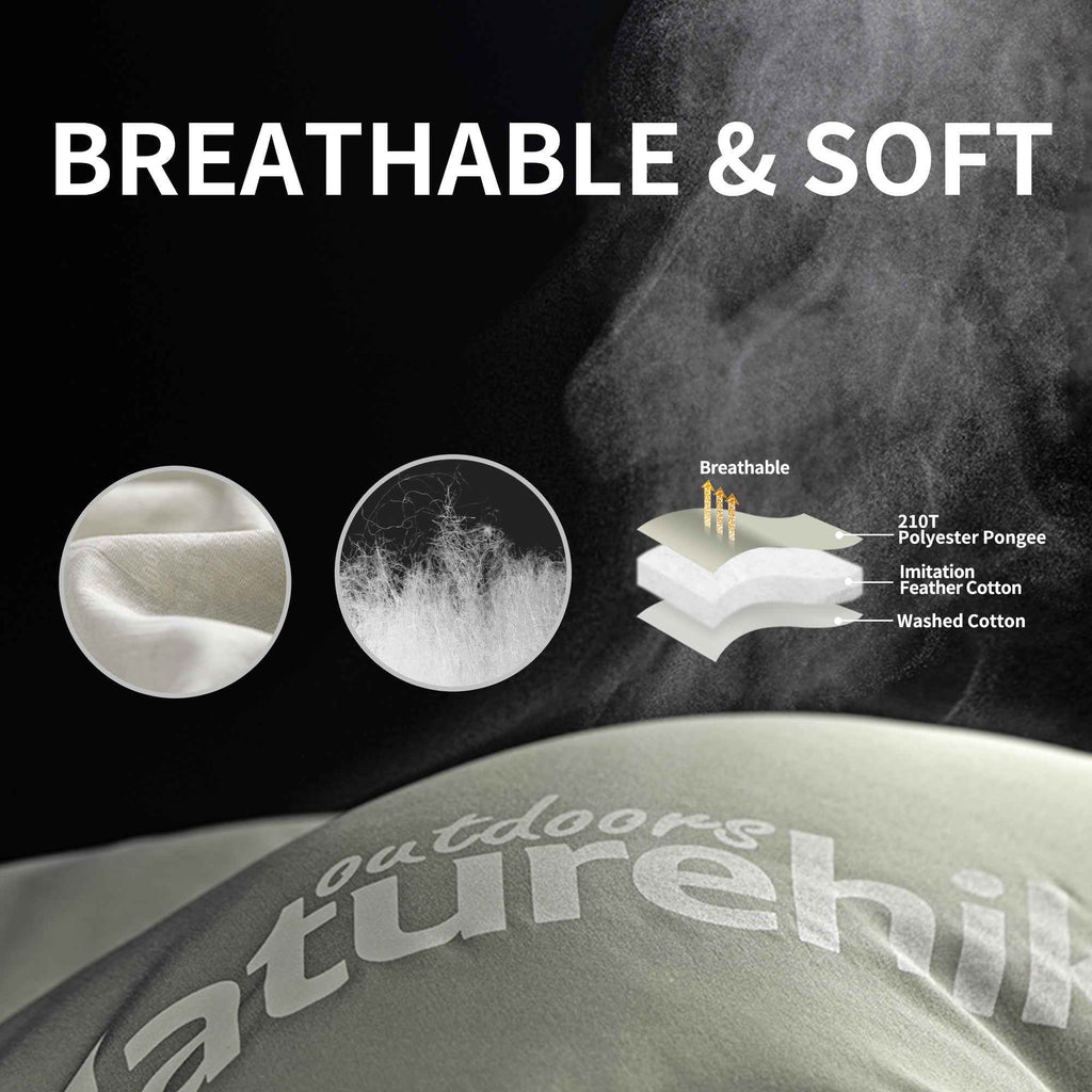 SunTherm™ M180 Synthetic Sleeping Bag 53°F / 12°C